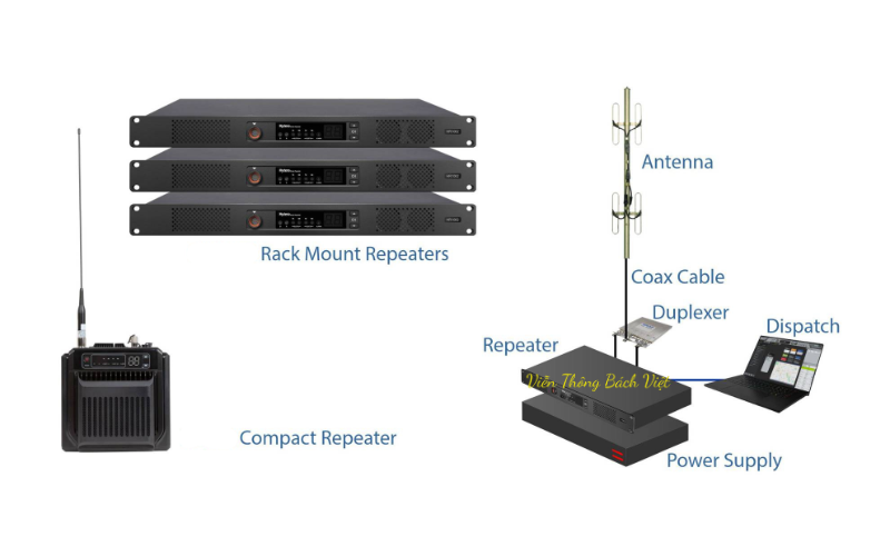 Hệ thống bộ đ&agrave;m Hytera DMR Tier II