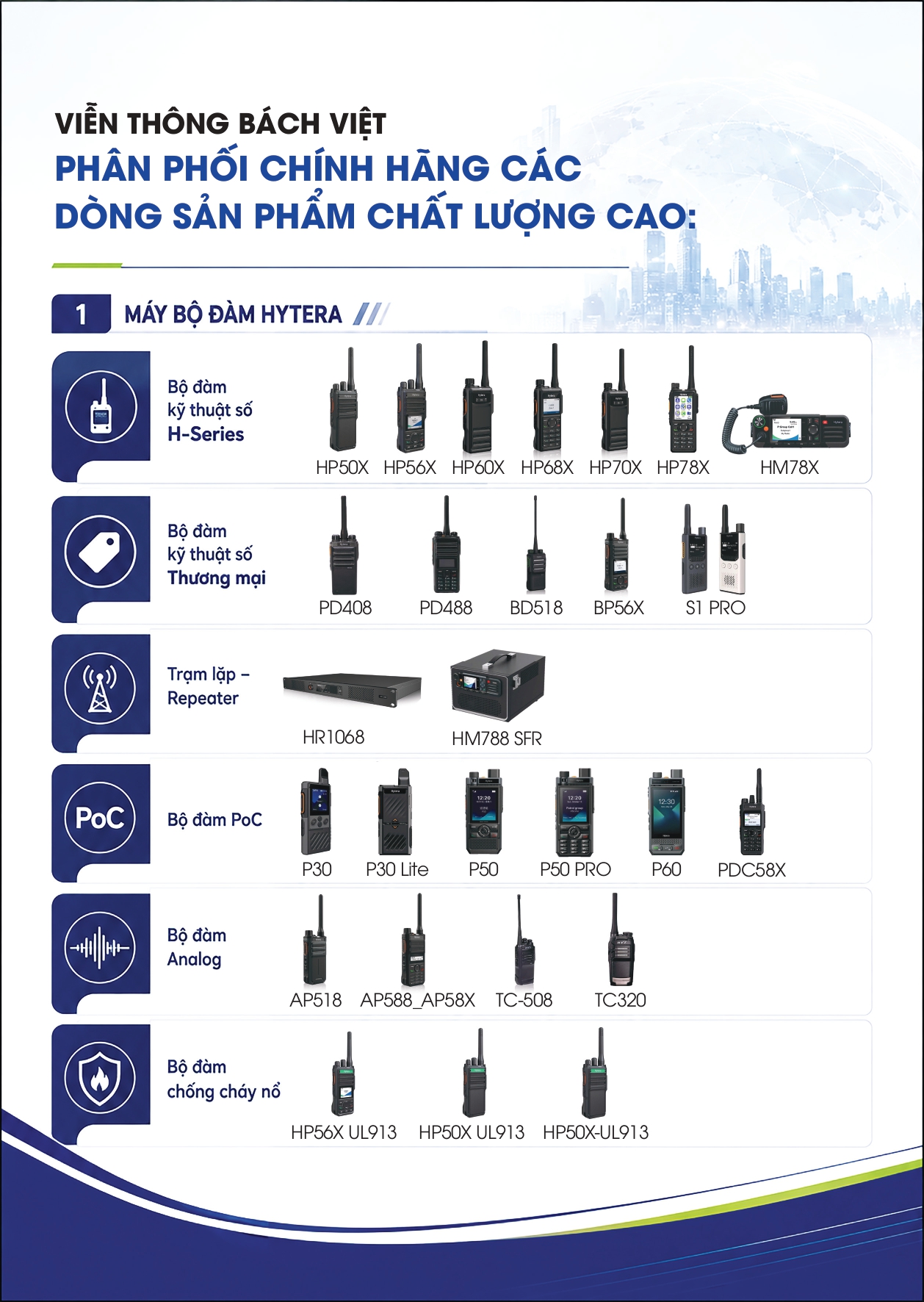 Profile Viễn Th&ocirc;ng B&aacute;ch Việt