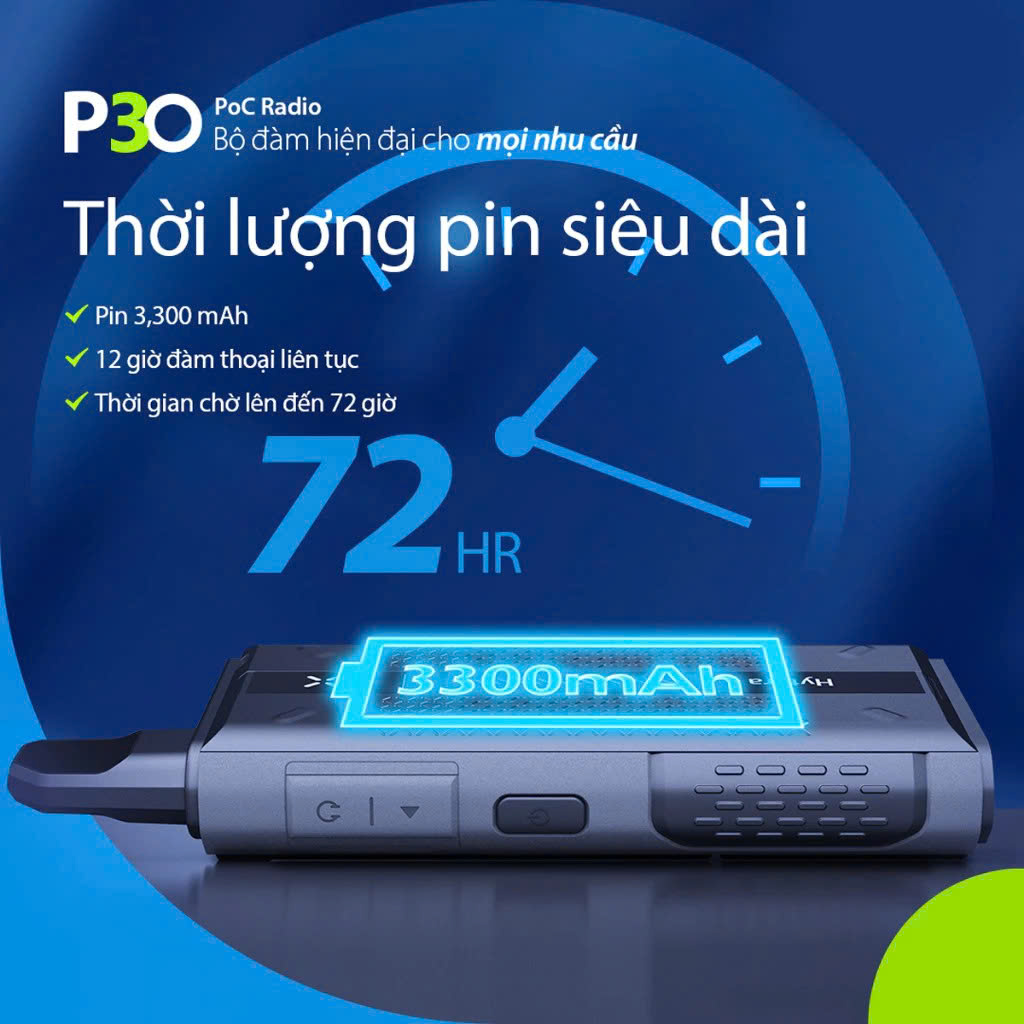 Bộ đàm PoC Hytera P30