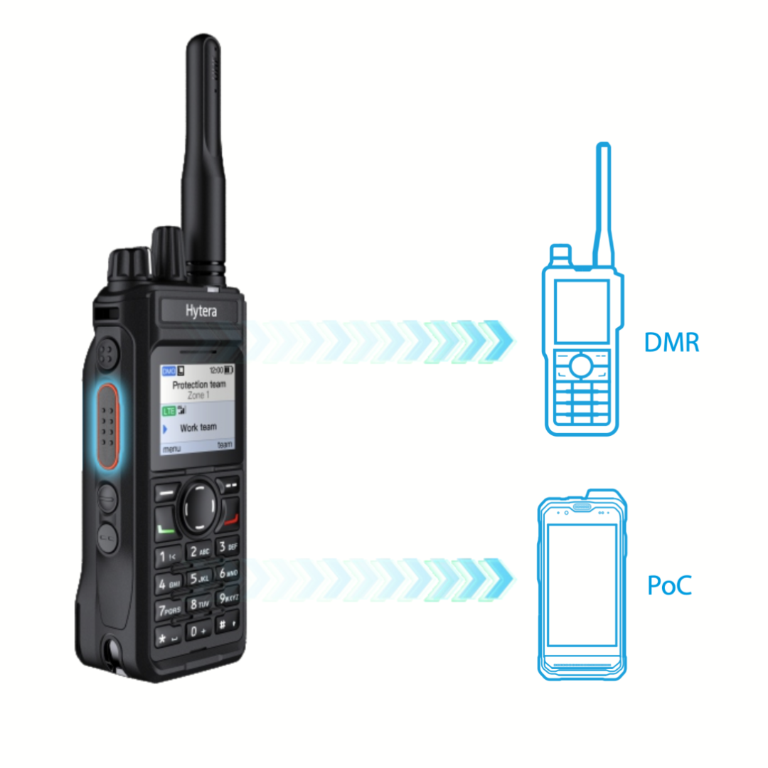 bộ đ&agrave;m dual mode hytera pdc58x